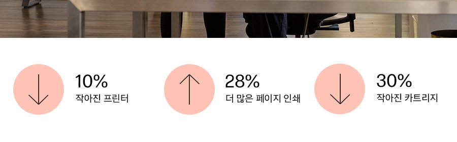 HP 컬러 레이저젯 프로 4303fdw 복합기