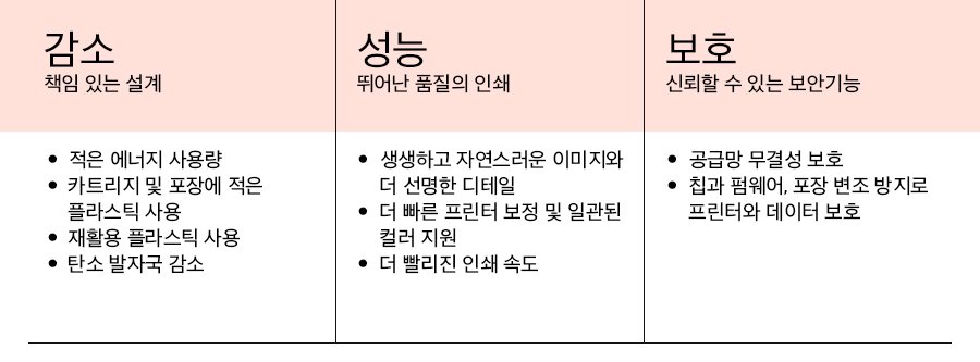 HP 컬러 레이저젯 프로 4303fdw 복합기