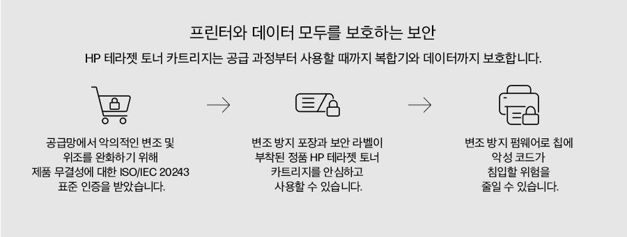 HP 컬러 레이저젯 프로 4303fdw 복합기
