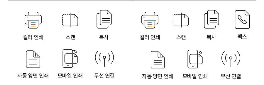 HP 컬러 레이저젯 프로 4303fdw 복합기