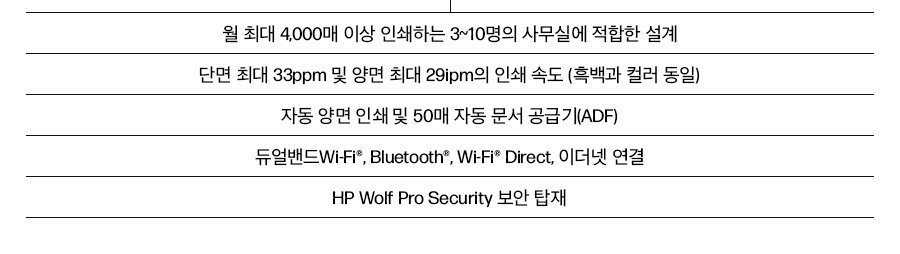 HP 컬러 레이저젯 프로 4303fdw 복합기