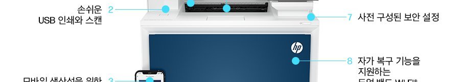 HP 컬러 레이저젯 프로 4303fdw 복합기