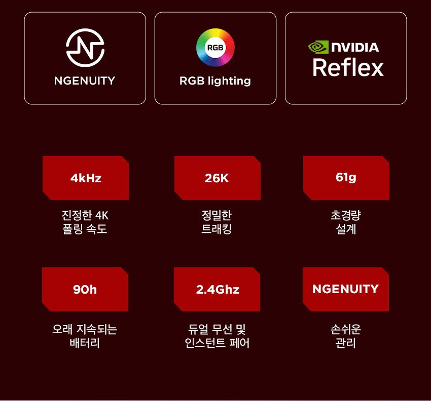 HyperX PulseFire Haste 2 Pro 4K 무선 게이밍 마우스