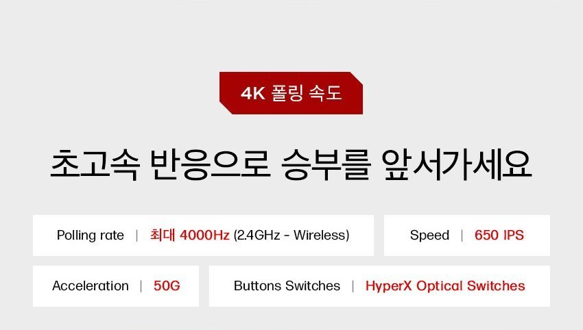 HyperX PulseFire Haste 2 Pro 4K 무선 게이밍 마우스