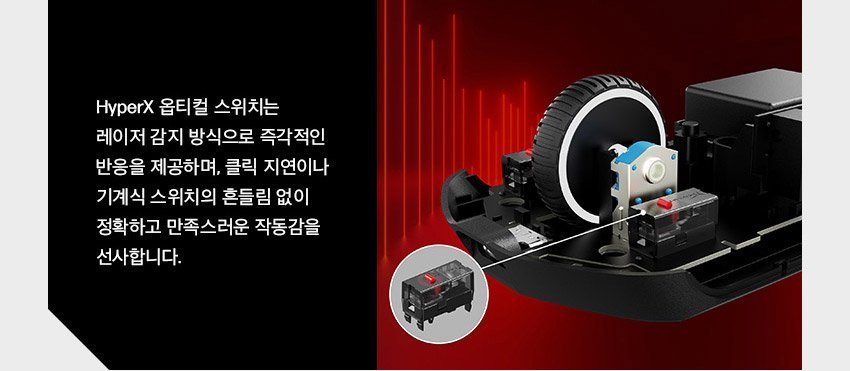 HyperX PulseFire Haste 2 Pro 4K 무선 게이밍 마우스