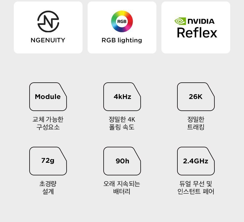 HyperX PulseFire Saga Pro 4K 무선 게이밍 마우스