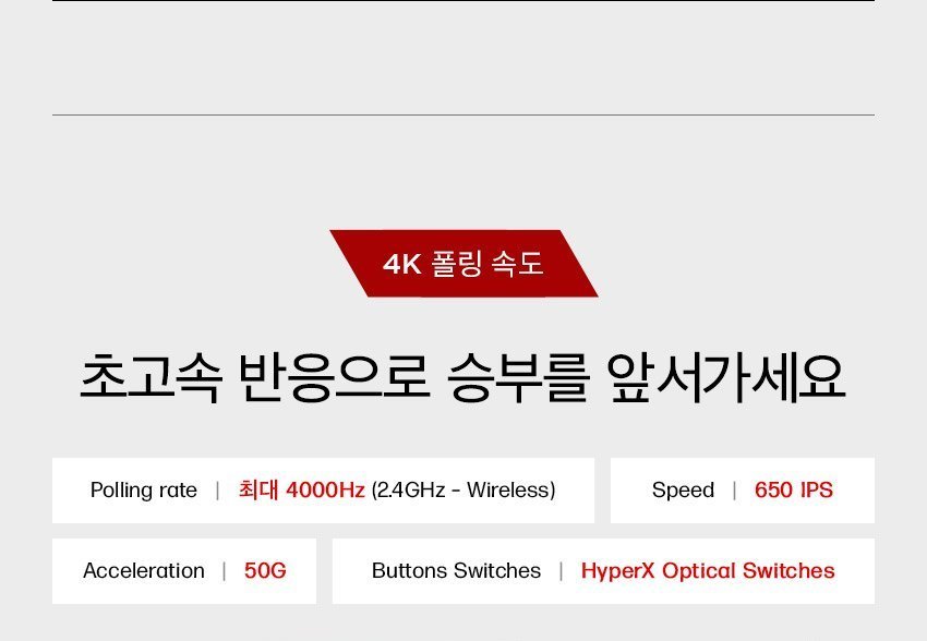 HyperX PulseFire Saga Pro 4K 무선 게이밍 마우스