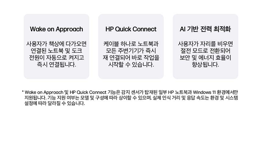 HP 썬더볼트 4 울트라 280W G6 도킹 스테이션