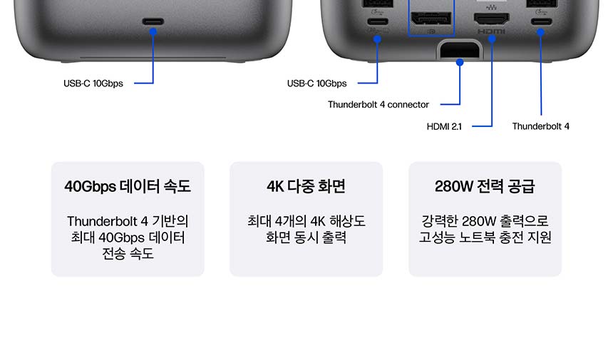 HP 썬더볼트 4 울트라 280W G6 도킹 스테이션