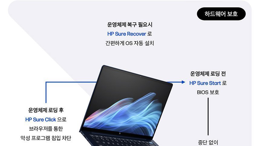 >HP 엘리트북 울트라 G1i 14 차세대 프리미엄 AI 노트북