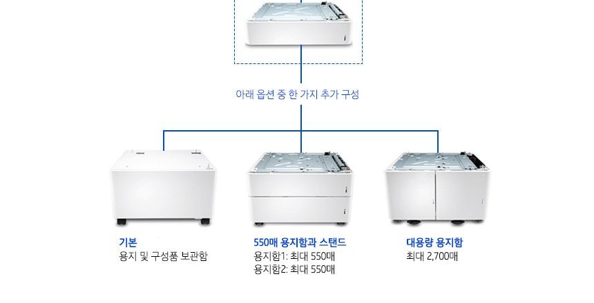 HP 컬러 레이저젯 엔터프라이즈 M751dn 프린터