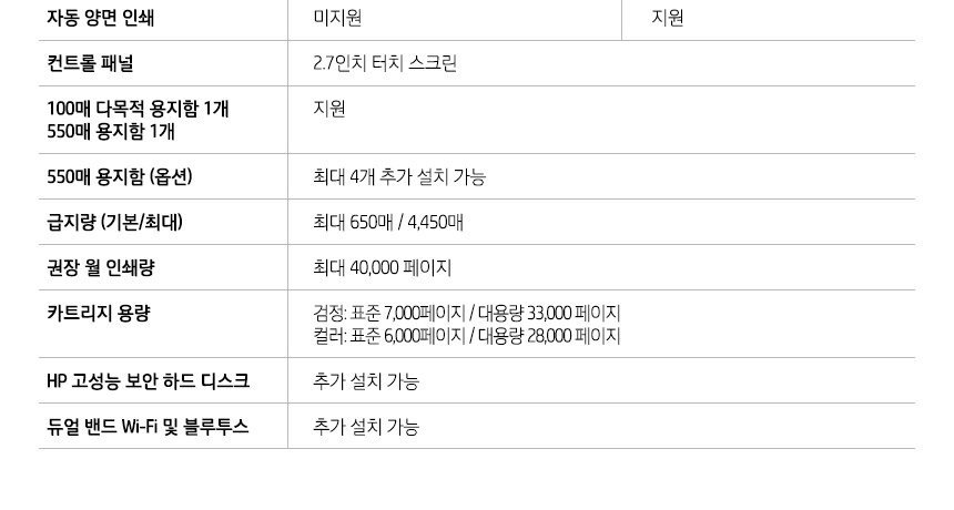 HP 컬러 레이저젯 엔터프라이즈 M751dn 프린터