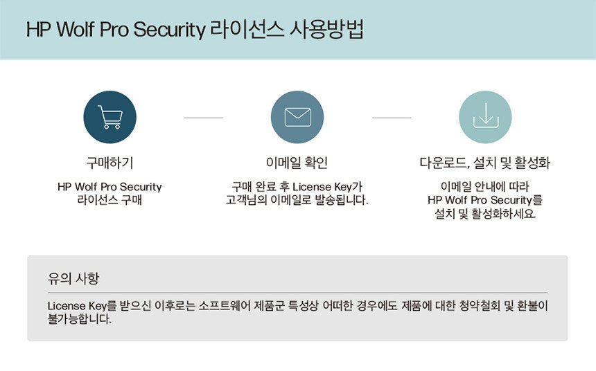 Hp Wolf HP 3 Years Wolf Pro Security - 1-99 E-LTU (U05LCAAE) | HP 코리아