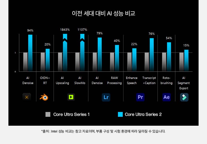 HP 엘리트북 X G1i 14 노트북(B93XRPT)