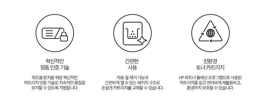 HP 레이저젯 프로 3103fdn/3103fdw 프린터