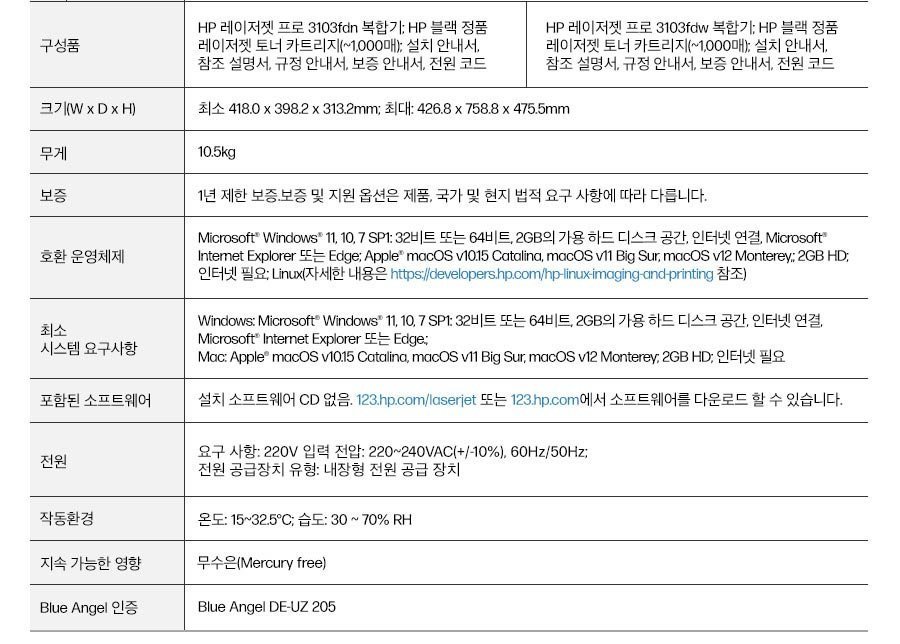 HP 레이저젯 프로 3103fdn/3103fdw 프린터