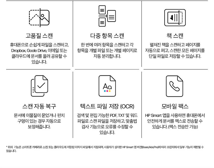 HP 컬러 레이저젯 프로 3303sdw 복합기