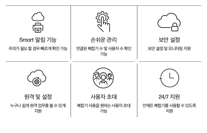 HP 컬러 레이저젯 프로 3303sdw 복합기