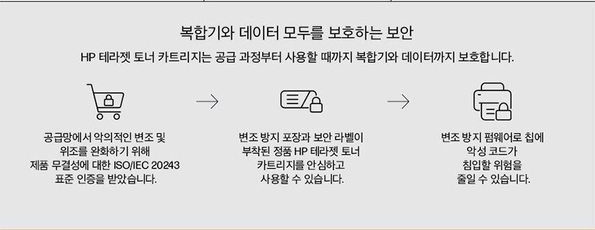 HP 컬러 레이저젯 프로 3303sdw 복합기
