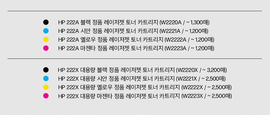 HP 컬러 레이저젯 프로 3303sdw 복합기