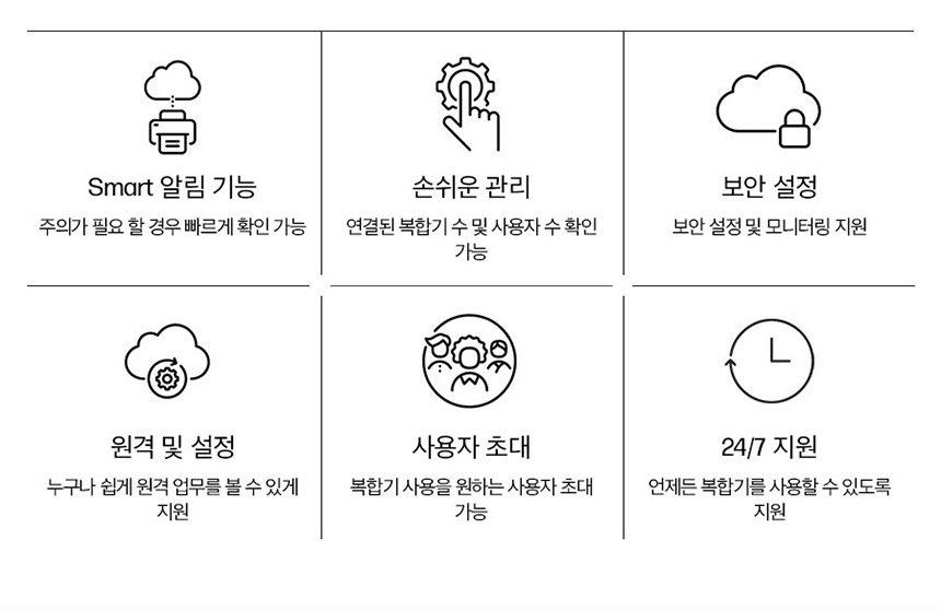 HP 컬러 레이저젯 프로 3303fdn 복합기