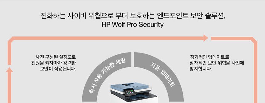 HP 컬러 레이저젯 프로 3303fdn 복합기