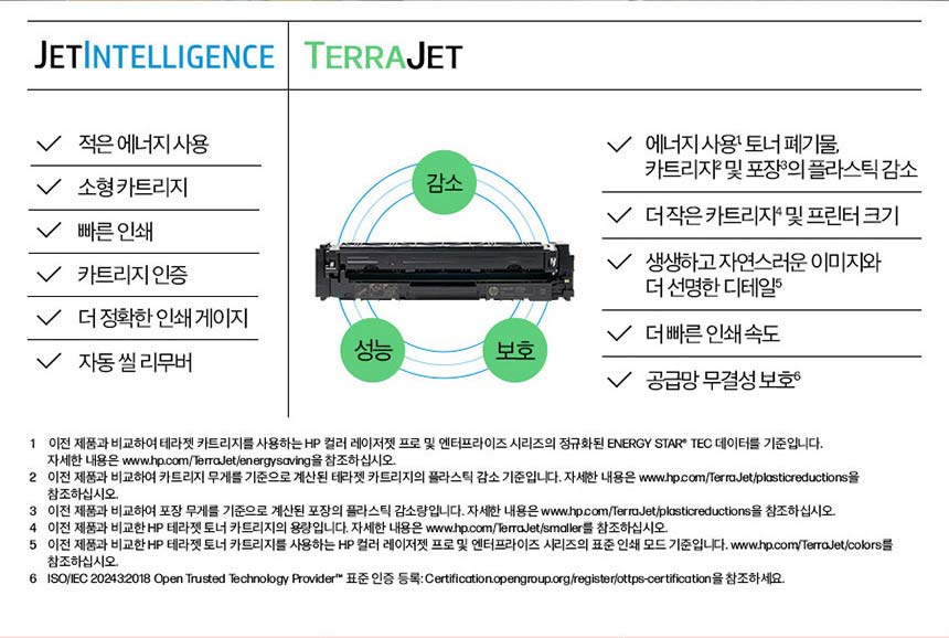 HP 컬러 레이저젯 프로 3303fdn 복합기