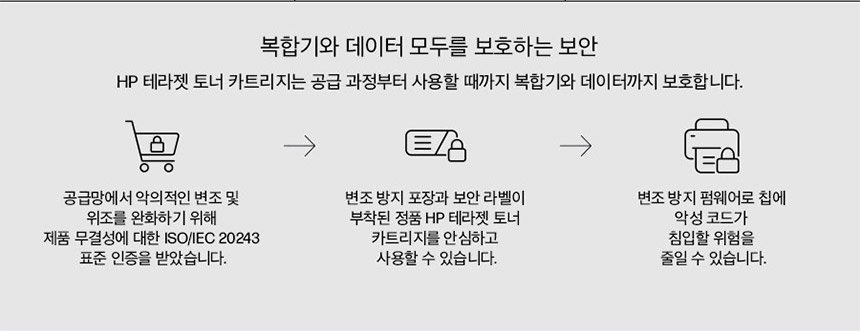 HP 컬러 레이저젯 프로 3303fdn 복합기