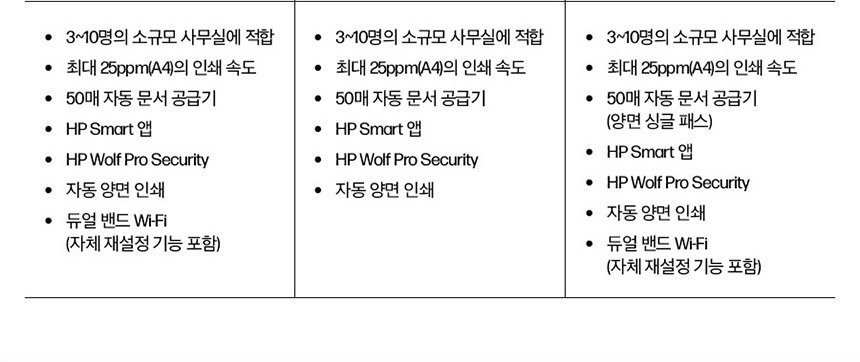 HP 컬러 레이저젯 프로 3303fdn 복합기