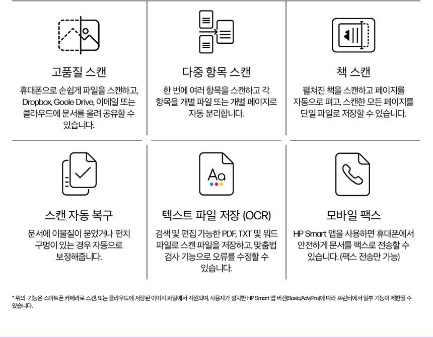 HP 컬러 레이저젯 프로 3303fdw 복합기