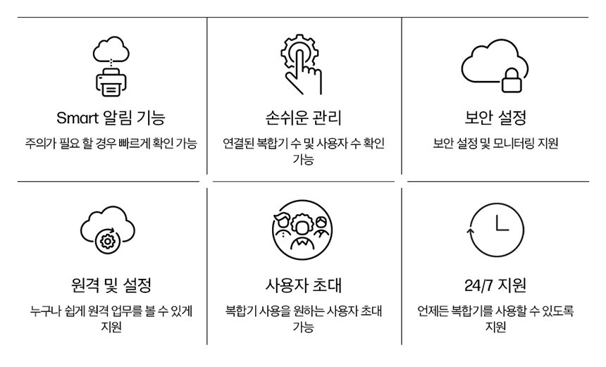 HP 컬러 레이저젯 프로 3303fdw 복합기