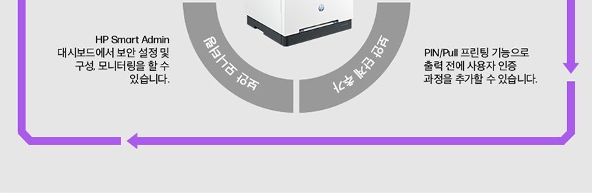 HP 컬러 레이저젯 프로 3303fdw 복합기