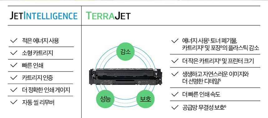 HP 컬러 레이저젯 프로 3303fdw 복합기