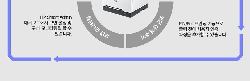 HP 컬러 레이저젯 프로 3203dw 프린터