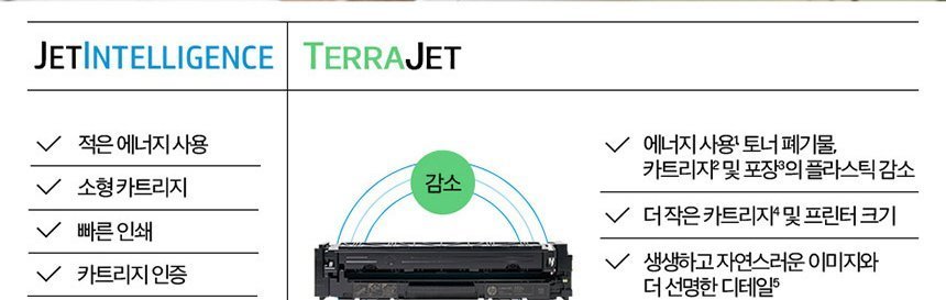 HP 컬러 레이저젯 프로 3203dw 프린터