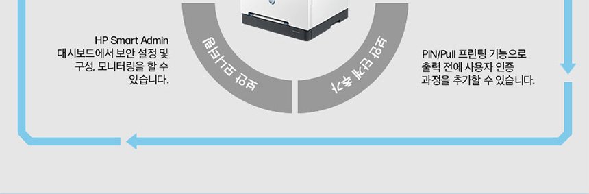 HP 컬러 레이저젯 프로 3203dn 프린터