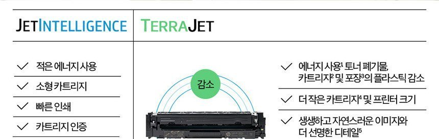HP 컬러 레이저젯 프로 3203dn 프린터