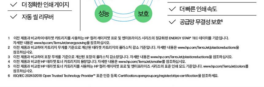 HP 컬러 레이저젯 프로 3203dn 프린터