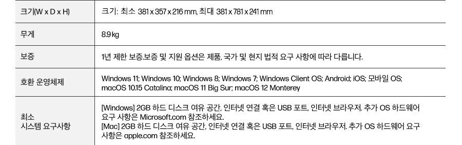 HP 레이저젯 프로 4003 시리즈