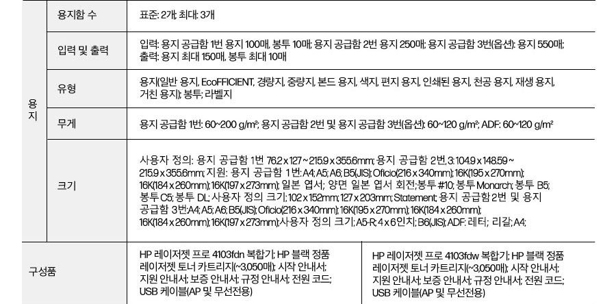 HP 레이저젯 프로 4103 복합기 시리즈