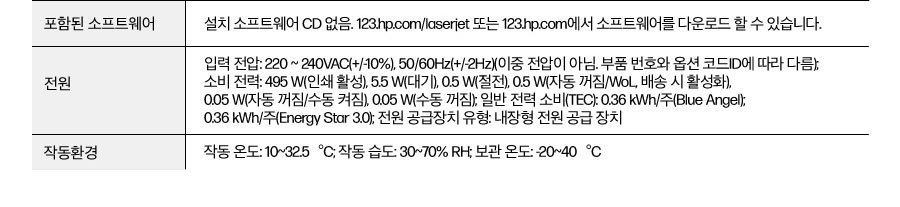 HP 레이저젯 프로 4103 복합기 시리즈
