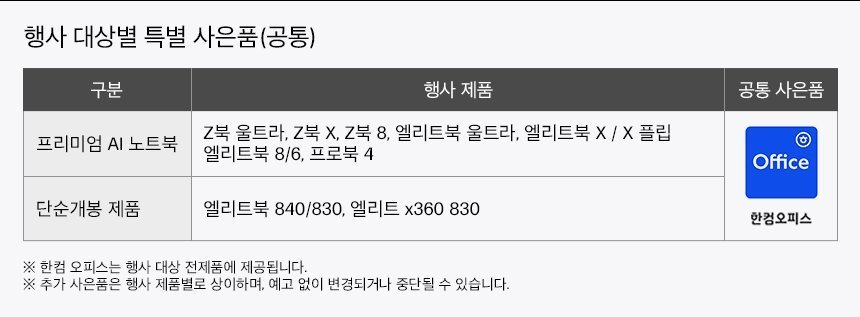 행사 대상별 특별 사은품