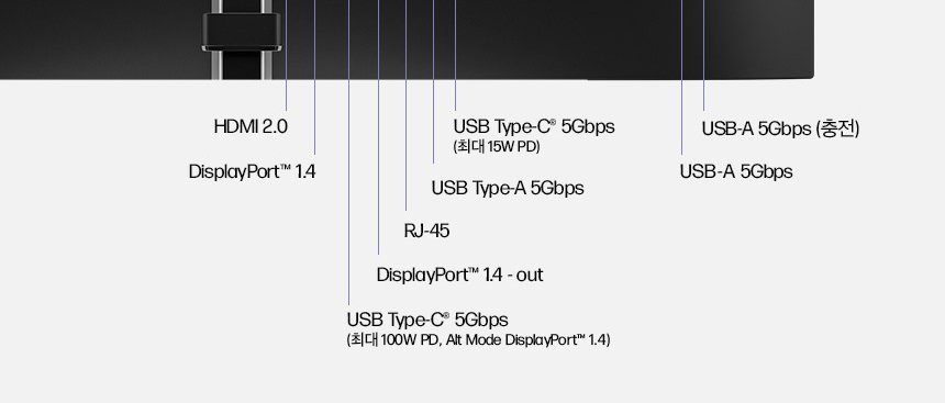 HP 시리즈 5 프로 527pu QHD 모니터