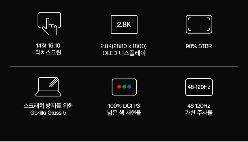 HP 옴니북 울트라 플립 노트북 14-fh0051TU-B15J4PA