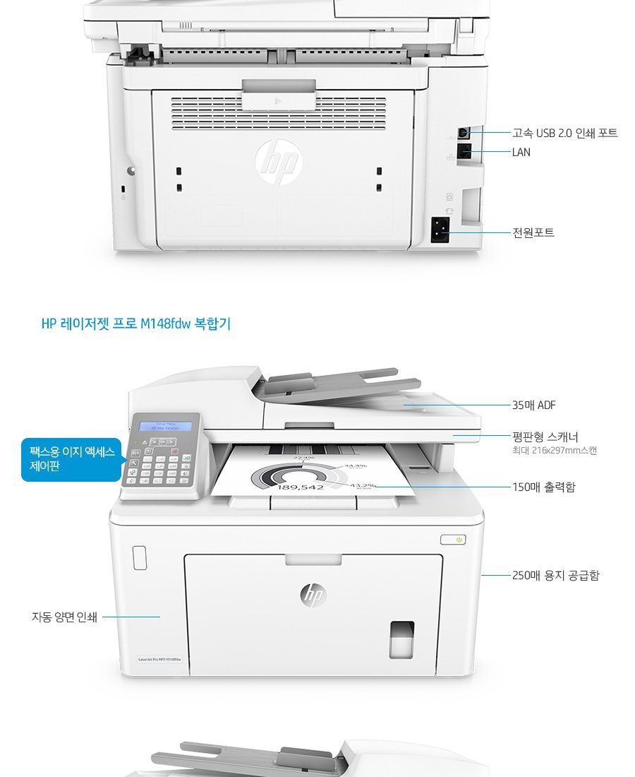 HP LaserJet Pro MFP M148dw | HP코리아